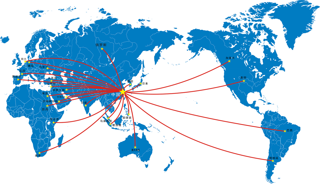 項目集錦 | 疫情期“逆勢”推進(jìn)，歐感海外市場碩果累累